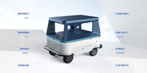 通用四轮底盘系列的深度解析