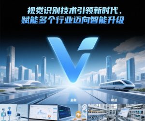 视觉识别技术引领新时代，赋能多个行业迈向智能升级
